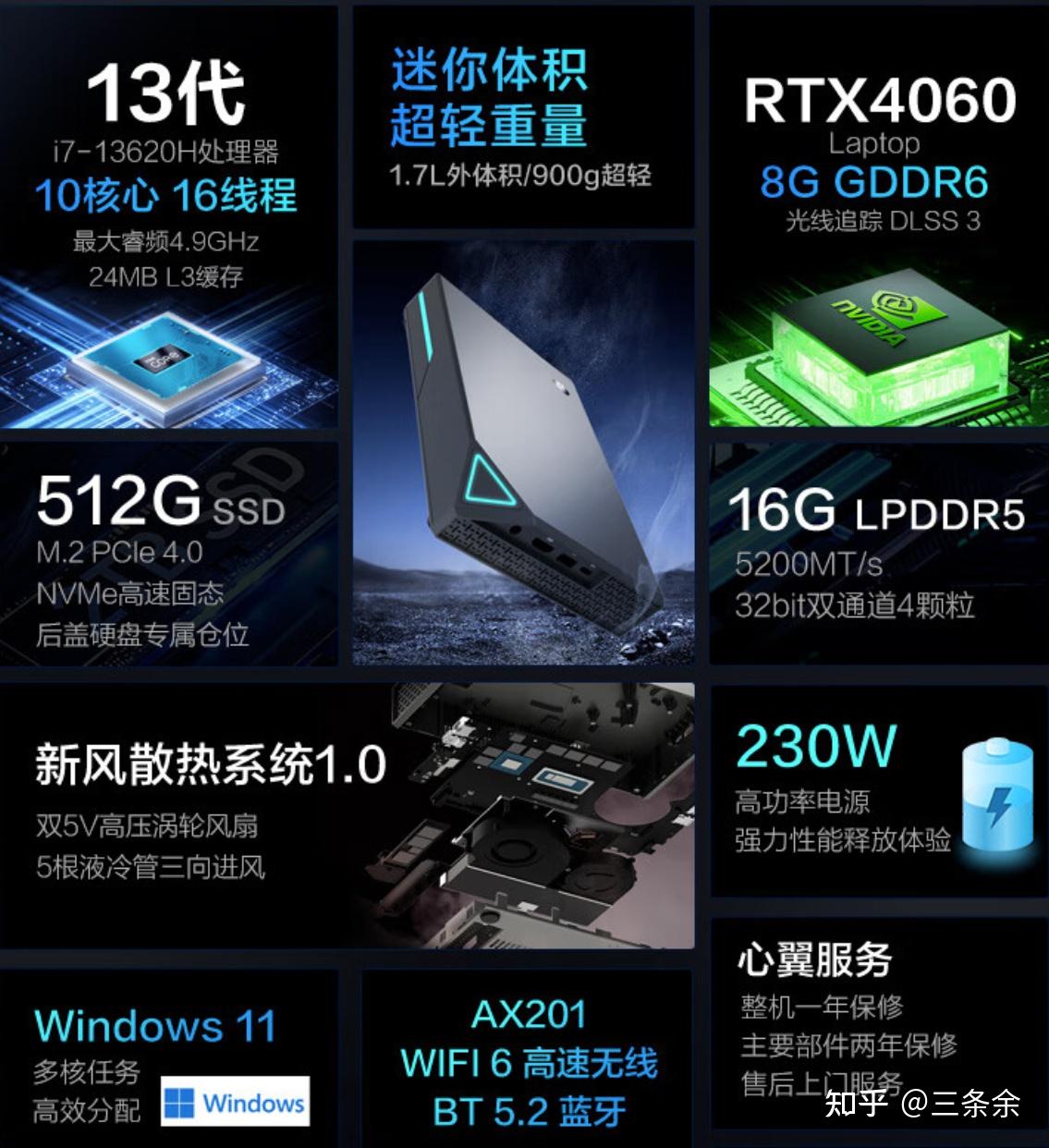 迷你主机散热神器