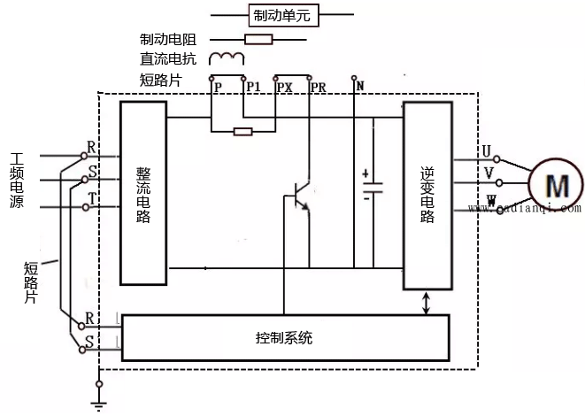 主机回路工作原理