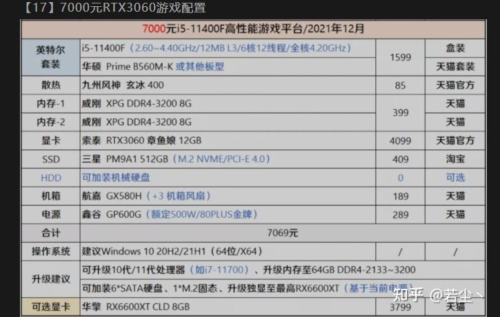 京东主机配置单