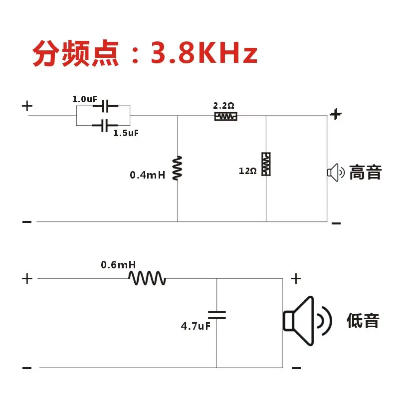 主动三分频主机频点