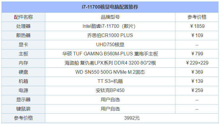 电脑便宜主机组装配置