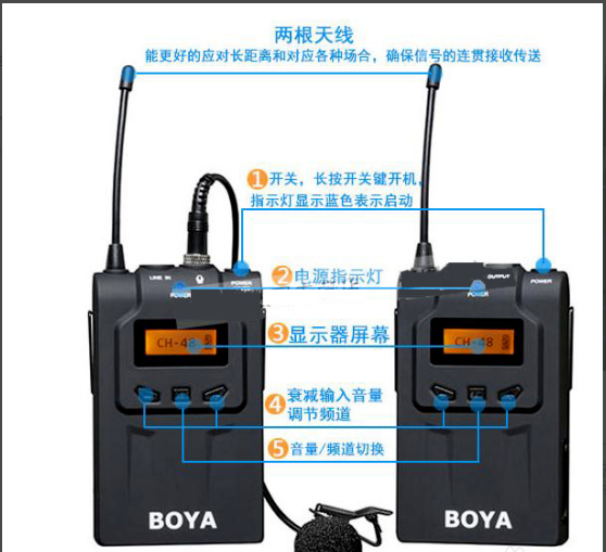 无线话筒主机怎样解锁