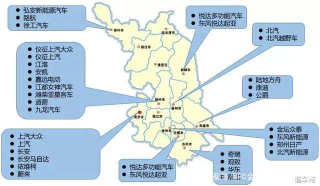江苏汽车主机厂有哪些