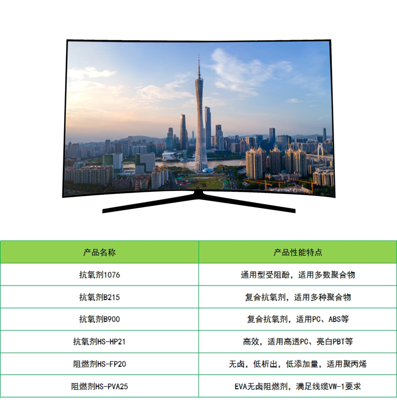 电视主机是指什么