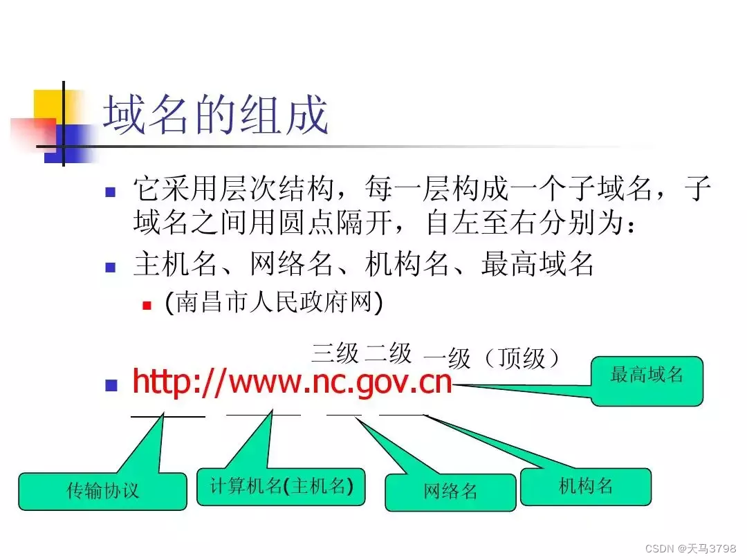 是主机域名的正确写法