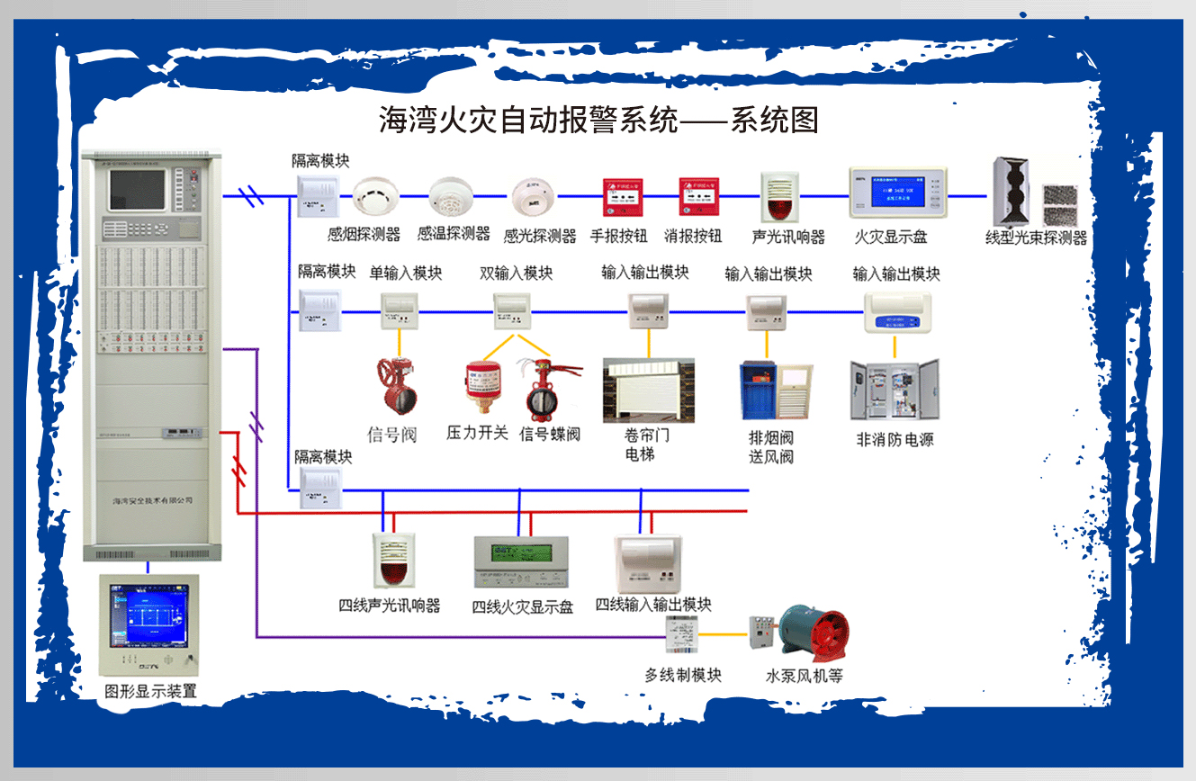 火灾主机接线图