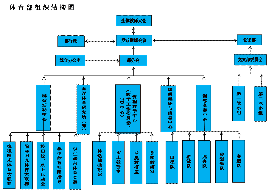 主机关了为什么还是亮着的