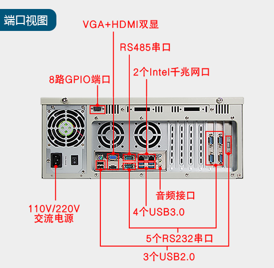主机后音频接口有杂音