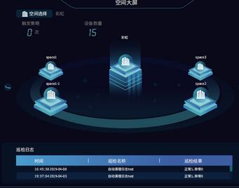 机房环控主机设计