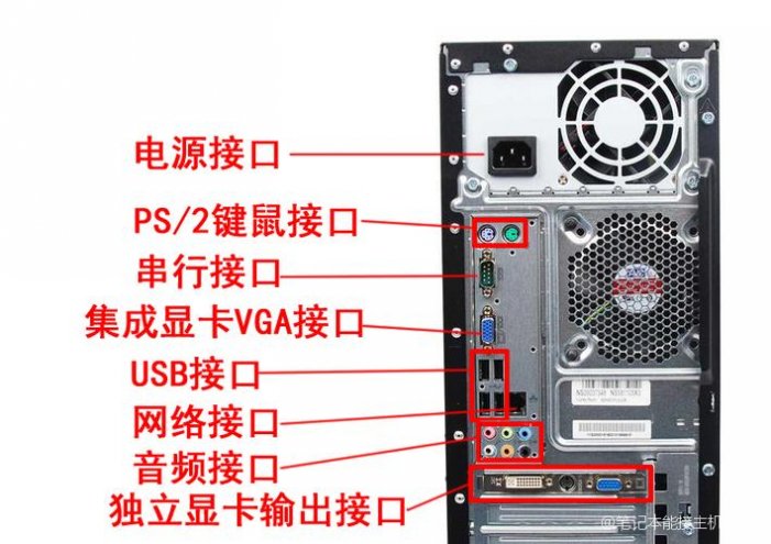 笔记本还能连主机吗