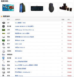 配置主机主要看什么