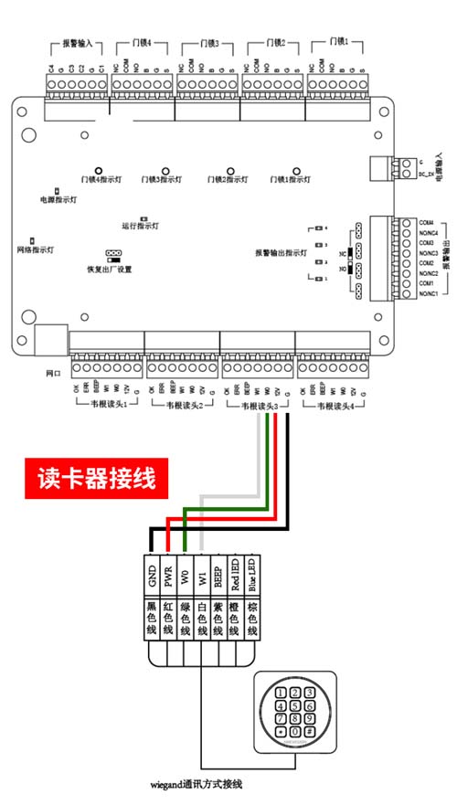 萤石如何主机接线