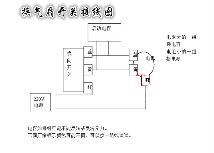 电脑主机后面排气扇的线在插