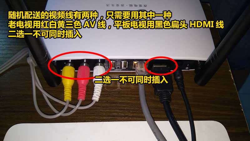 怎么把主机插在电视里面