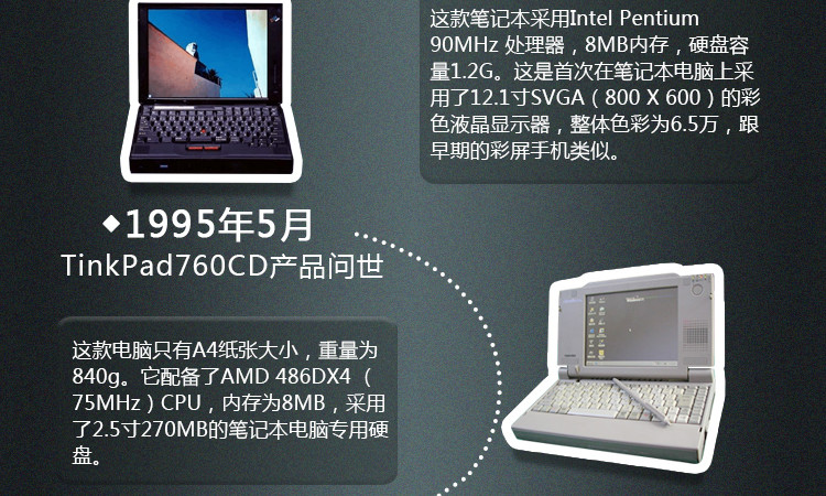 现在的电脑主机发展到几核了