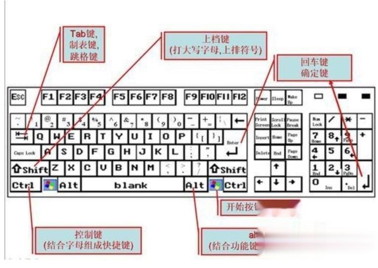 华为主机键在哪