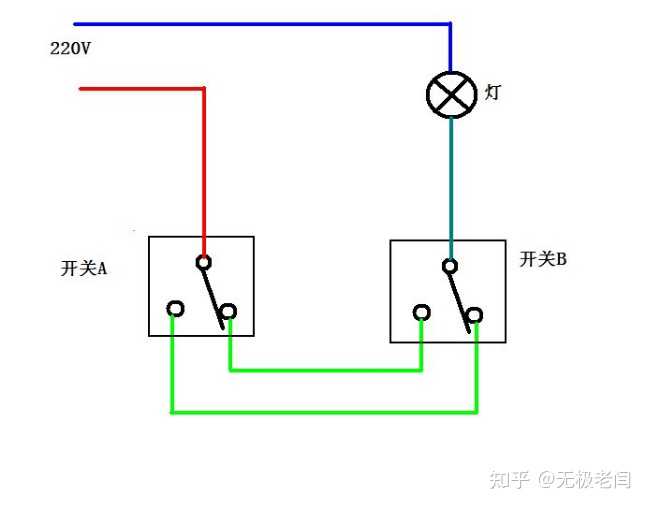 电脑主机一开一关怎么回事