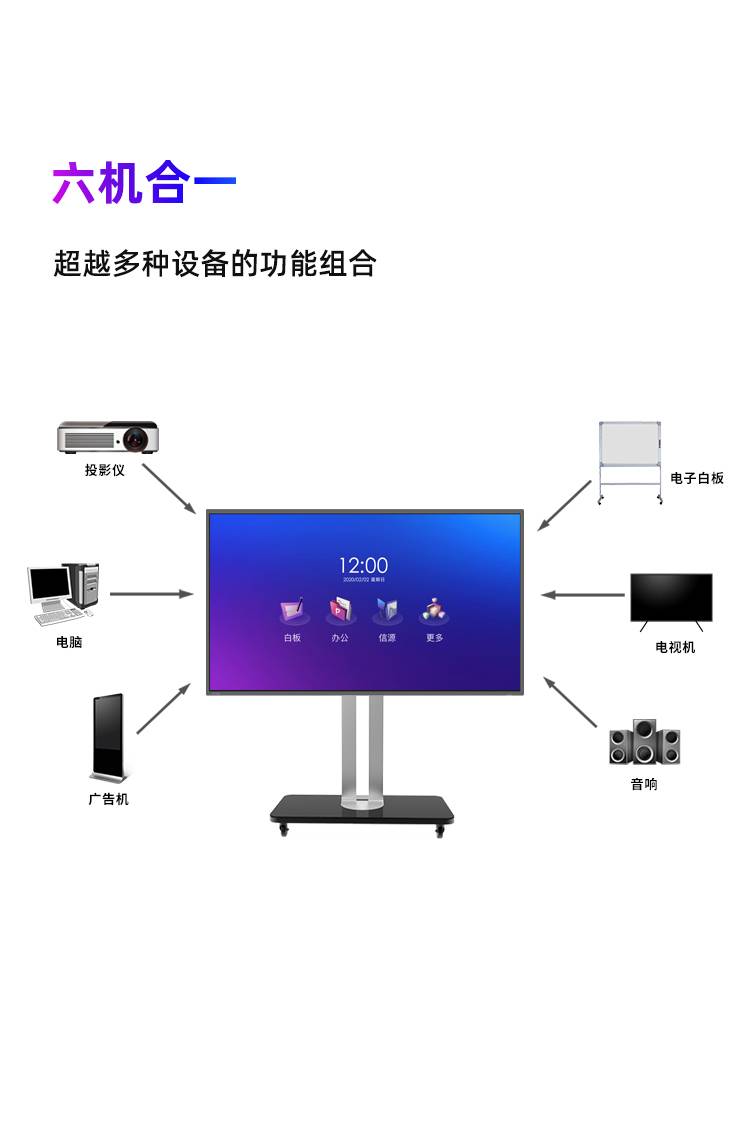 电脑主机如何与智能电视相连