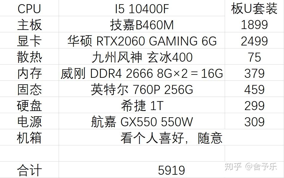 八千元游戏主机推荐
