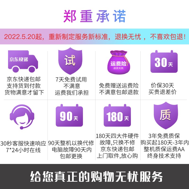 玩游戏主机需要看什么配置