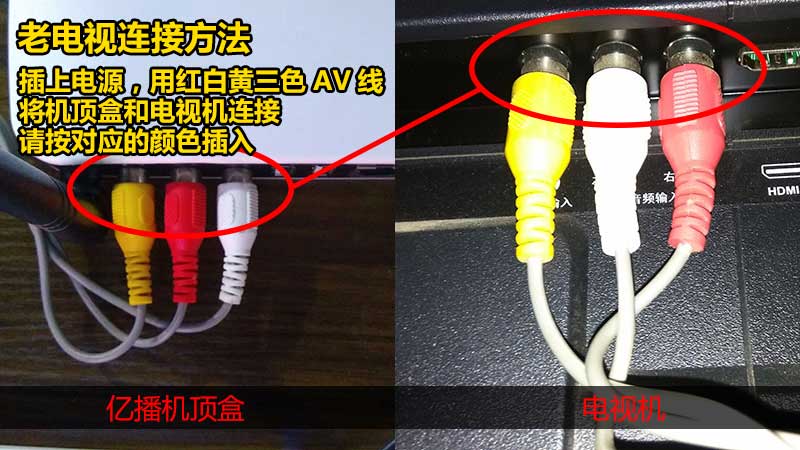 能长期用电视连接主机