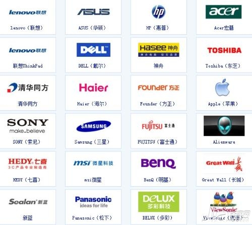 现在什么品牌主机靠谱