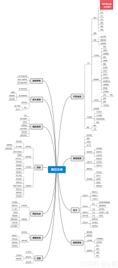游戏主机硬盘架怎么拆卸