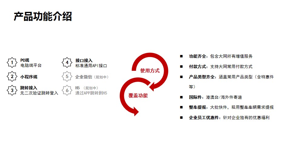 顺丰快递主机需要注意什么地方