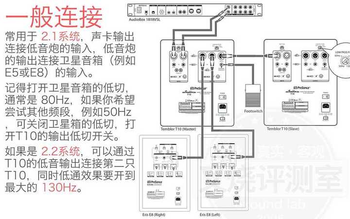 金河田主机扬声器怎么插入