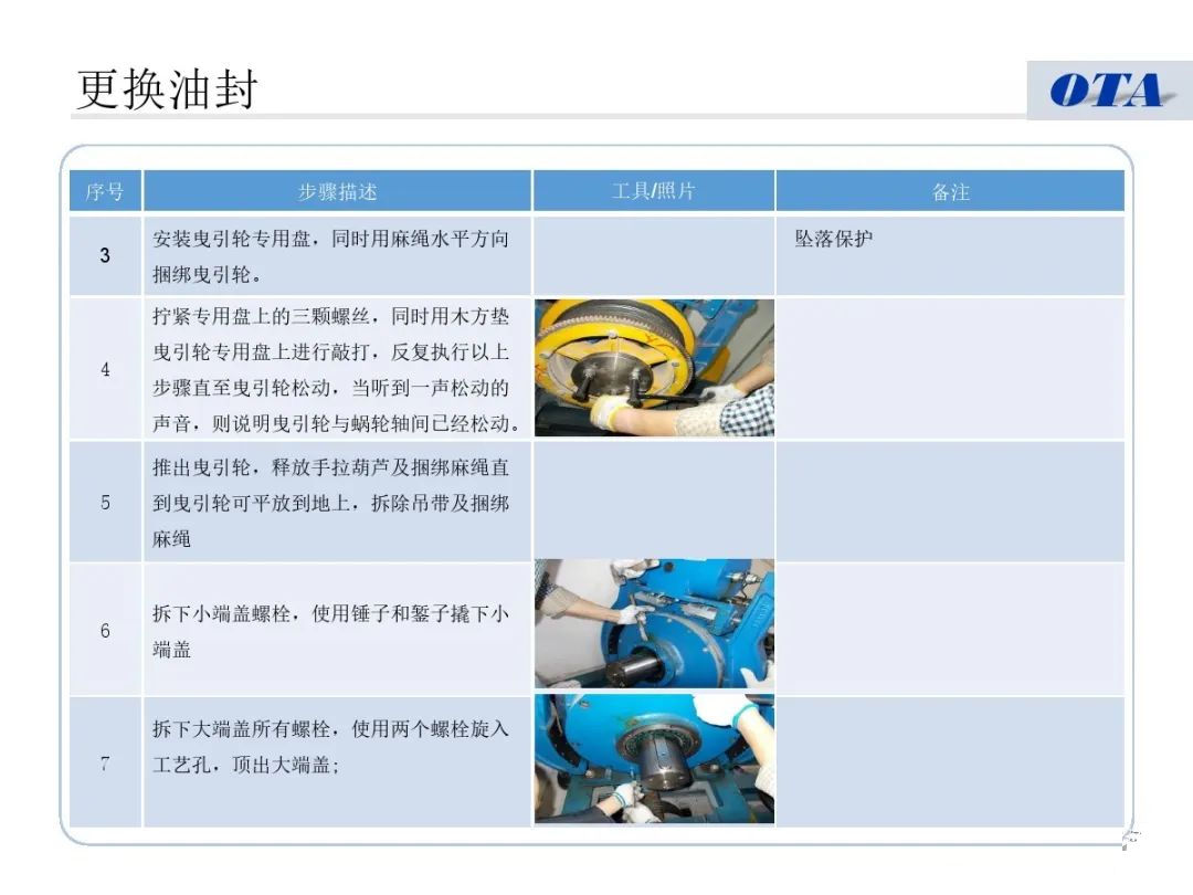 电梯主机更换轴承鉴定依据