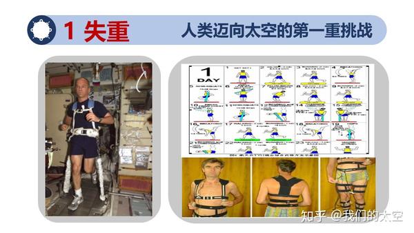 航天理疗毯主机