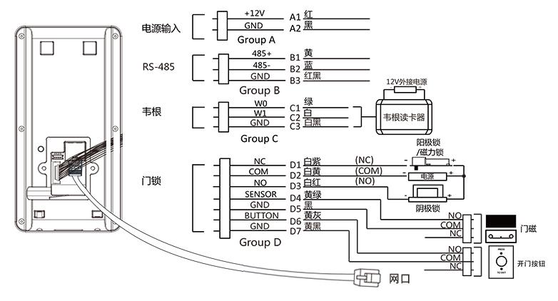 门禁接主机