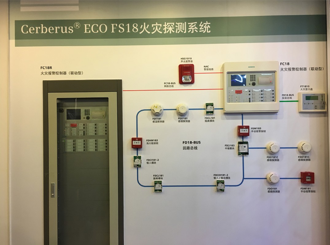 西门子火灾报警主机都有哪些型号