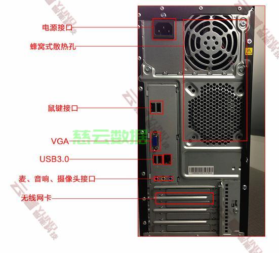 电脑主机各接口类型