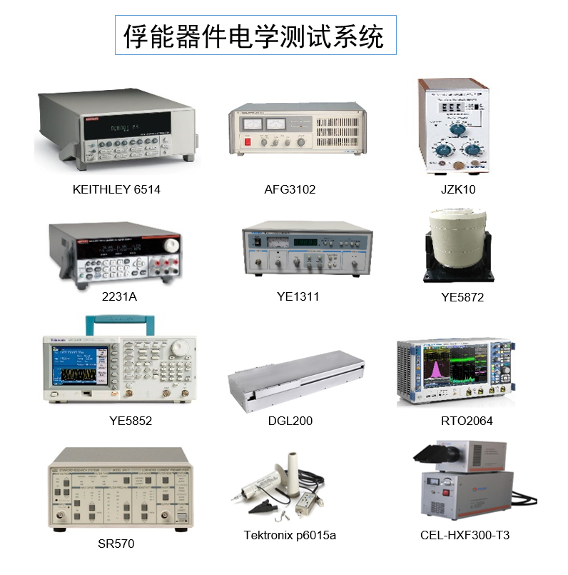 依爱主机能看现场设备在线状态嘛