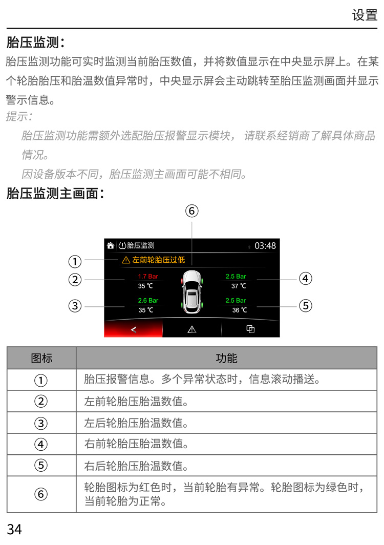 马自达悦联主机型号怎么区分