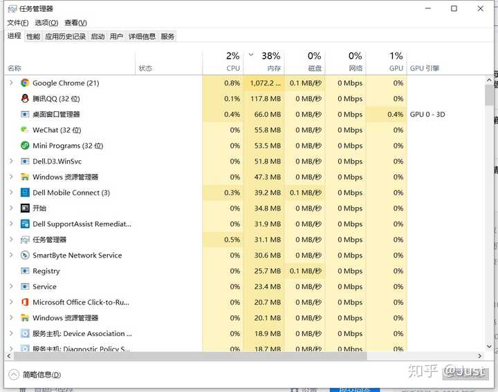 服务主机项目多正常吗