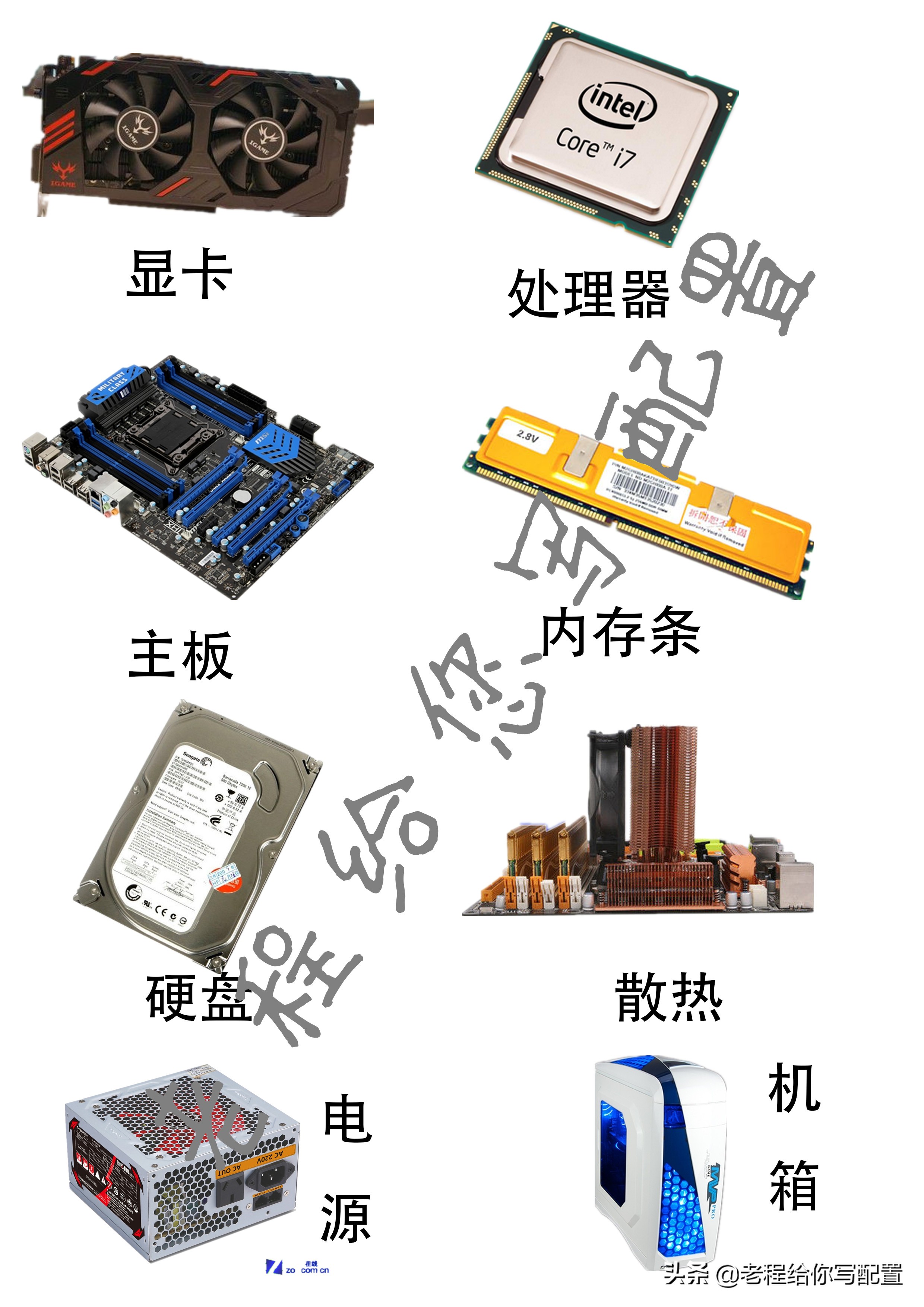 主机都需要配什么东西