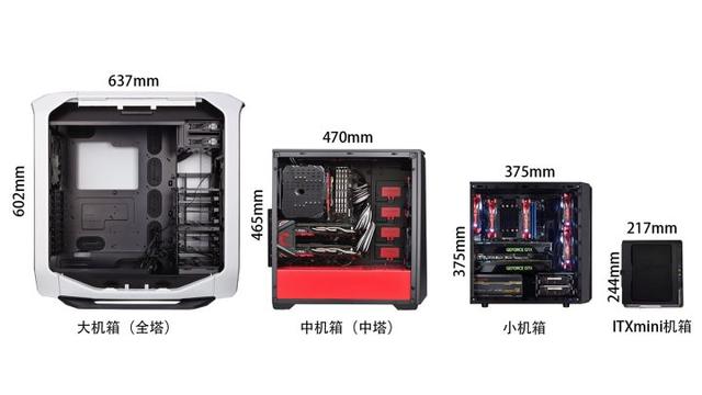电脑主机的尺寸是多少正常