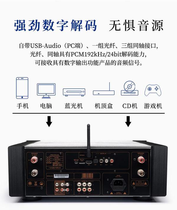 不换主机有必要加功放吗