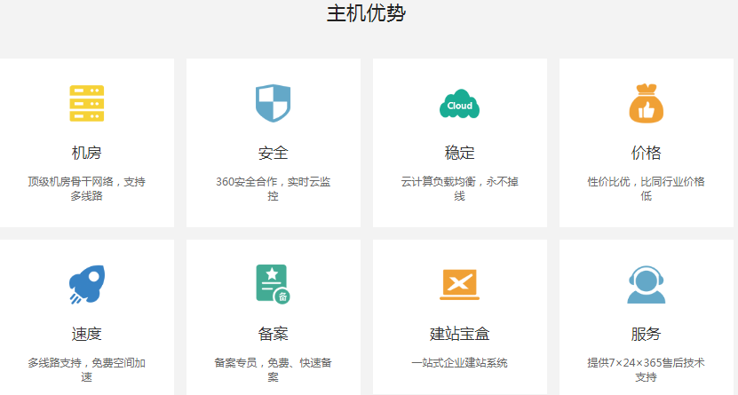 主机屋的虚拟主机好吗