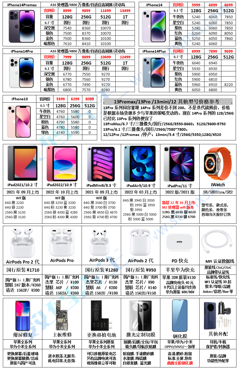 新苹果主机多少钱
