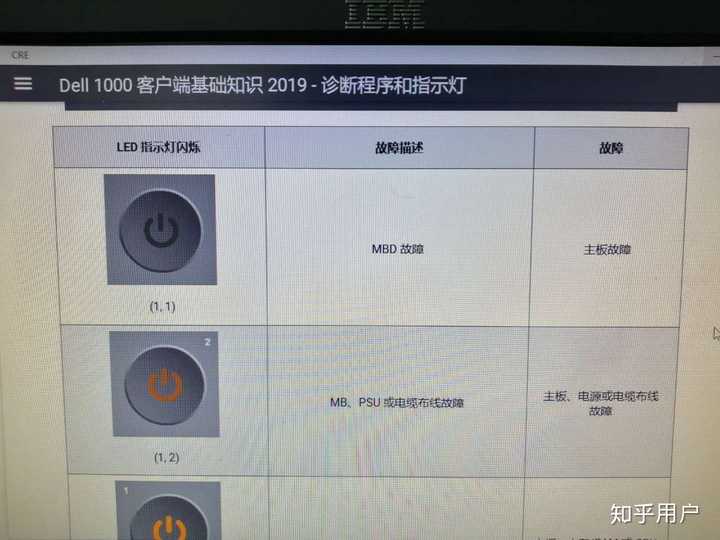 主机闪烁黄光